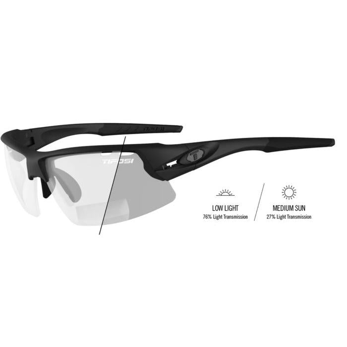 Crit Glasses