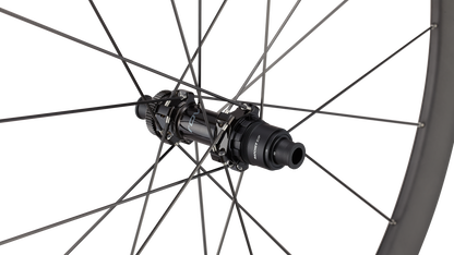 Roval Control World Cup