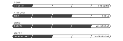 Women's Deflect™ Jacket w/ SWAT™